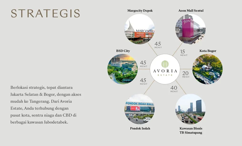 Avoria Estate Cluster Aquila Tipe 53 - Foto 14